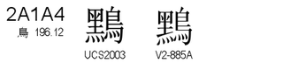 U+2A1A4